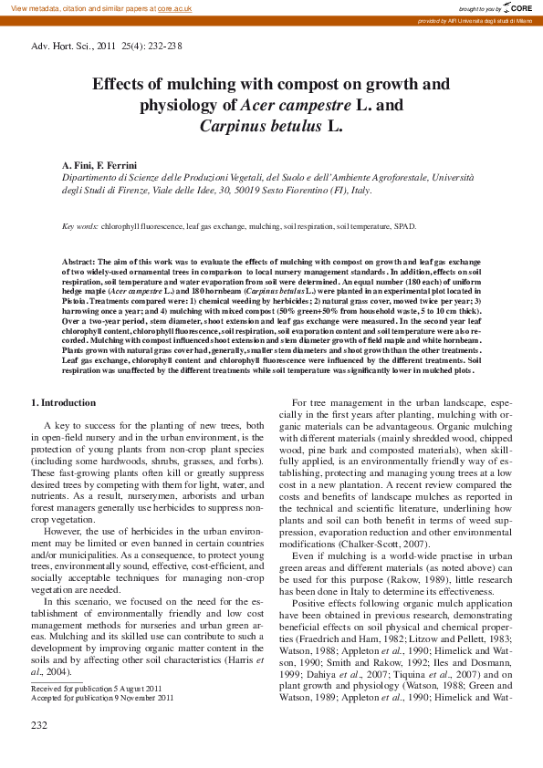 (PDF) Effects of Mulching with Compost on Growth and Physiology of Acer ...