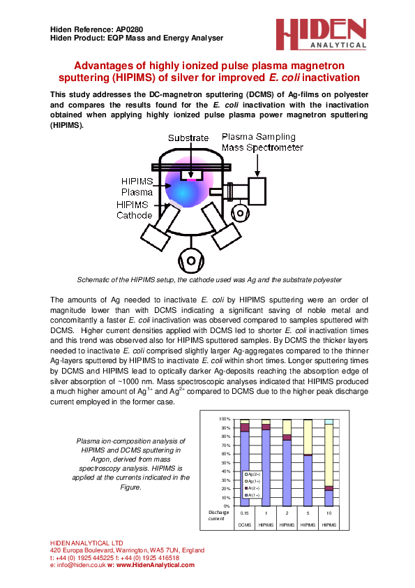 (PDF) Advantages of highly ionized pulse plasma sputtering