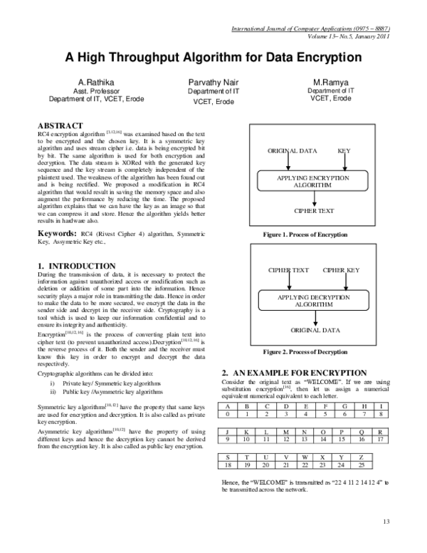 (PDF) A High Throughput Algorithm for Data Encryption