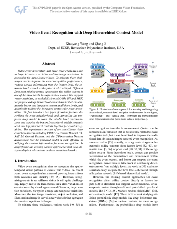 (PDF) Video event recognition with deep hierarchical context model