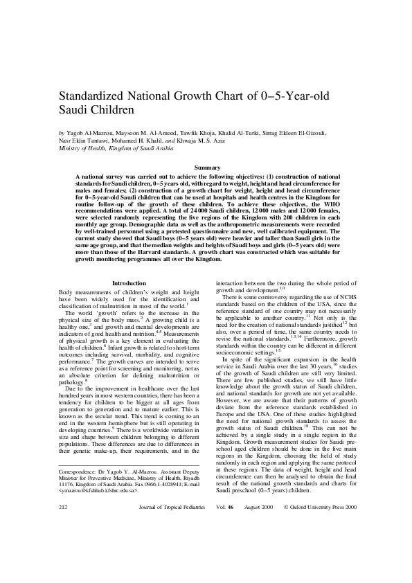 pdf-standardized-national-growth-chart-of-0-5-year-old-saudi-children