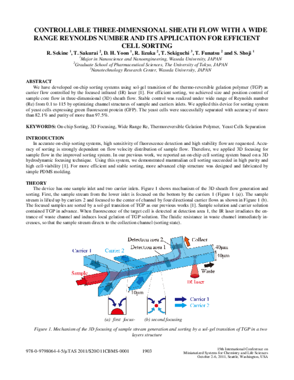 (PDF) Controllable Three-Dimensional Sheath Flow with a Wide Range ...