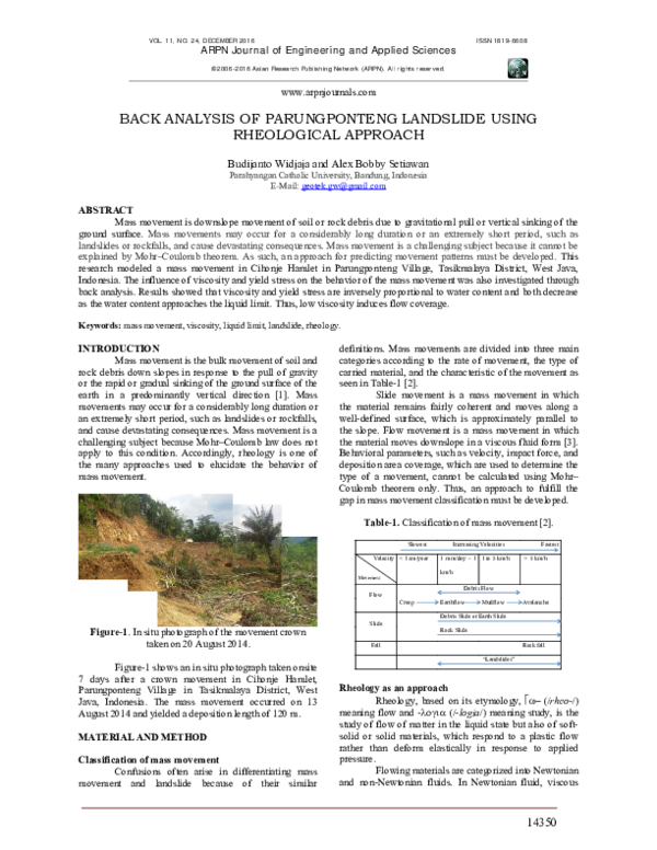 (PDF) Back Analysis of Parungponteng Landslide Using Rheological Approach
