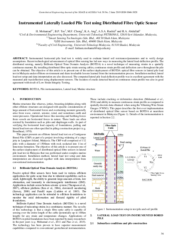 (PDF) Instrumented Laterally Loaded Pile Test using Distributed Fibre ...