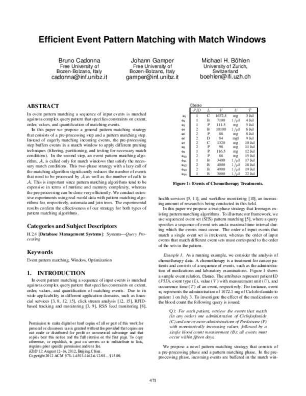 (PDF) Efficient event pattern matching with match windows