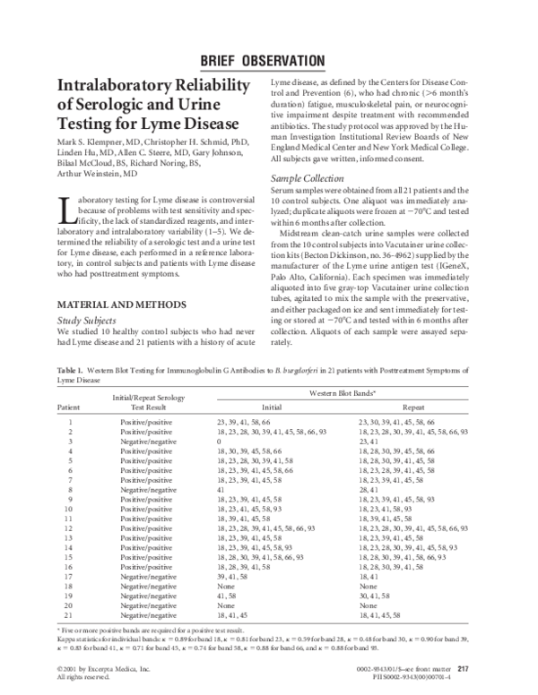 (PDF) Intralaboratory reliability of serologic and urine testing for