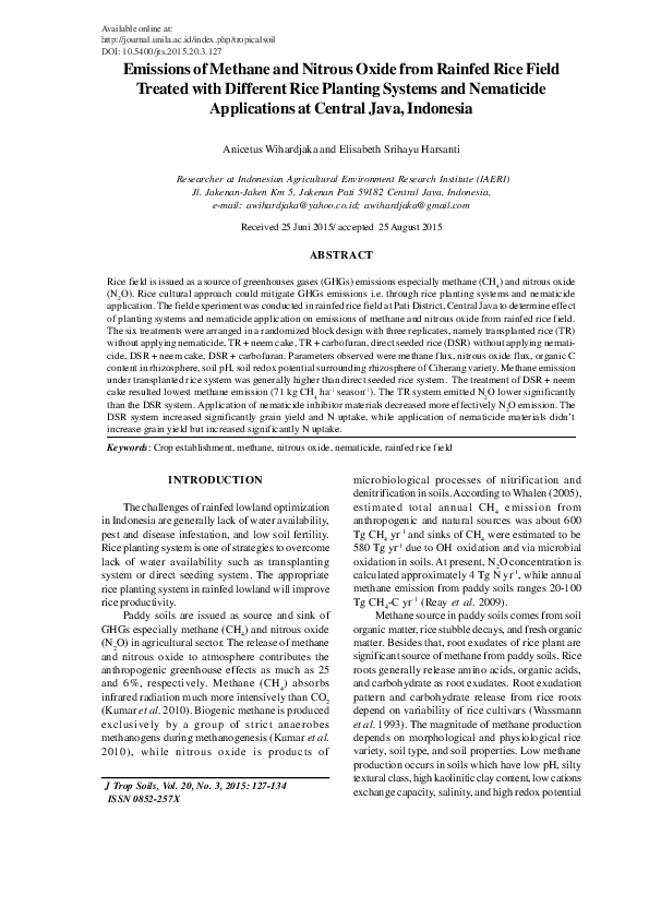 (PDF) Emissions of Methane and Nitrous Oxide from Rainfed Rice Field ...