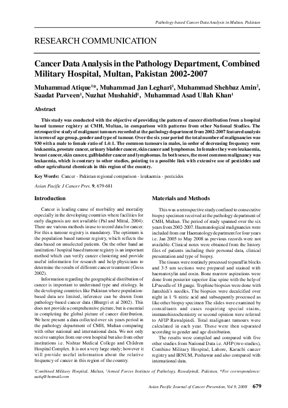 Cancer data analysis in the pathology department, combined military hospital, Multan, Pakistan 2002-2007