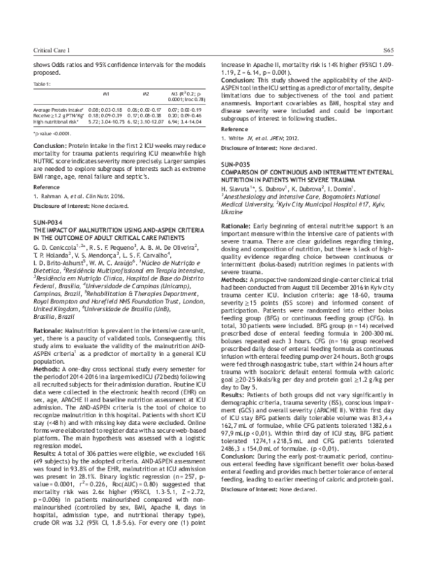 (PDF) SUNP034 The Impact of Malnutrition Using andAspen Criteria in