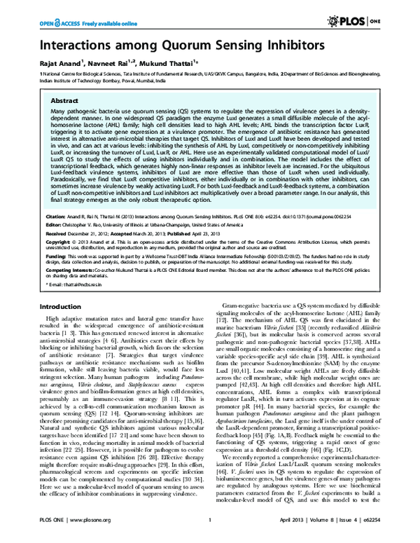(PDF) Interactions among Quorum Sensing Inhibitors