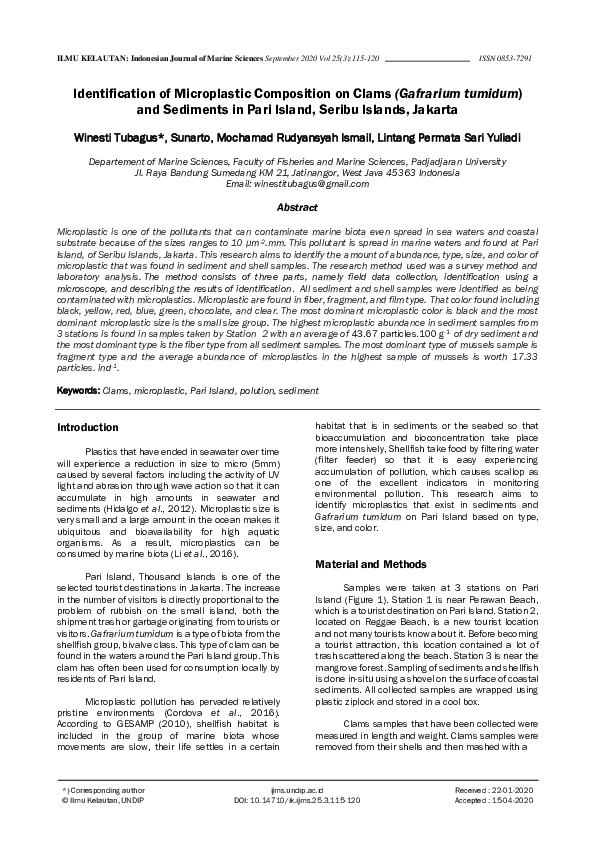 (PDF) Identification of Microplastic Composition on Clams (Gafrarium ...