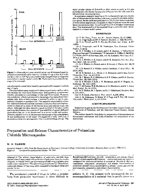 (PDF) Preparation and release characteristics of polymer-reinforced and ...
