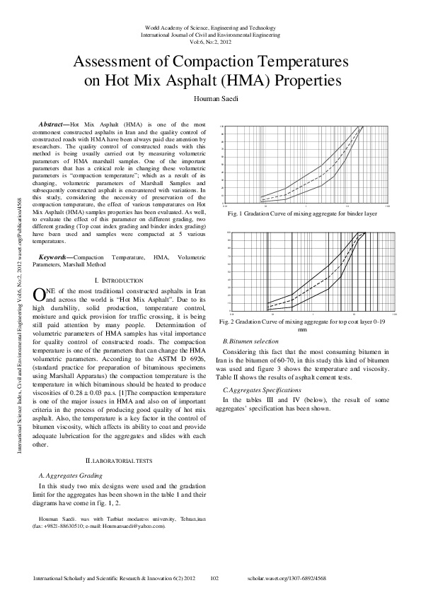 (PDF) Assessment Of Compaction Temperatures On Hot Mix Asphalt (Hma ...