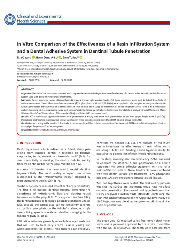 (PDF) In vitro comparison of the effectiveness of a resin infiltration system and a dental