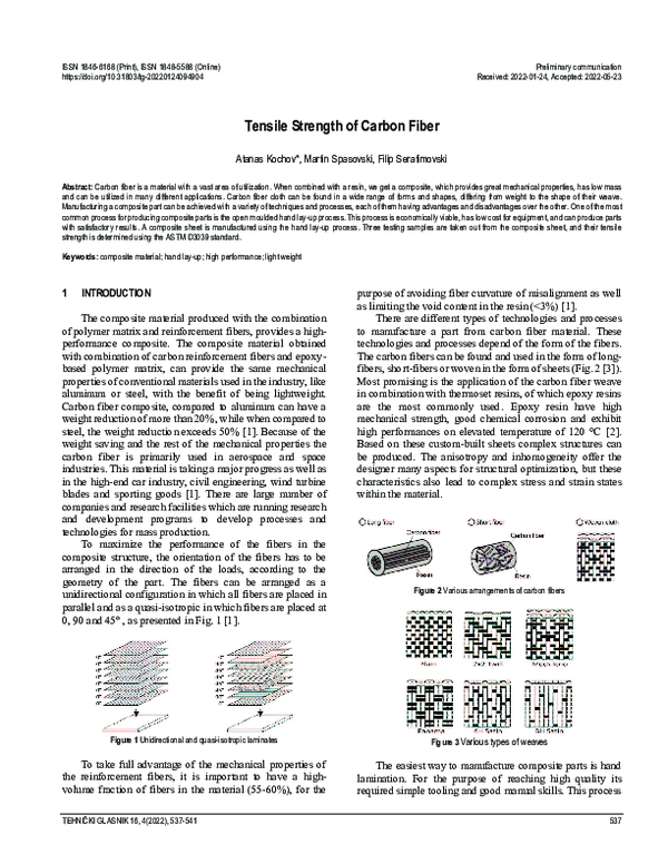 (PDF) Tensile Strength of Carbon Fiber Atanas Kochov Academia.edu