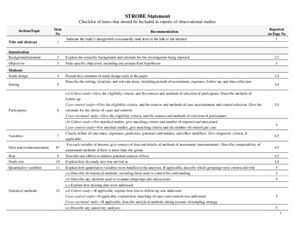 (PDF) STROBE_Checklist – Supplemental material for Should we employ ...