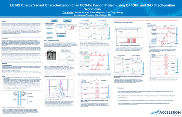 (PDF) LC/MS Charge Variant Characterization of an ECD-Fc Fusion Protein ...
