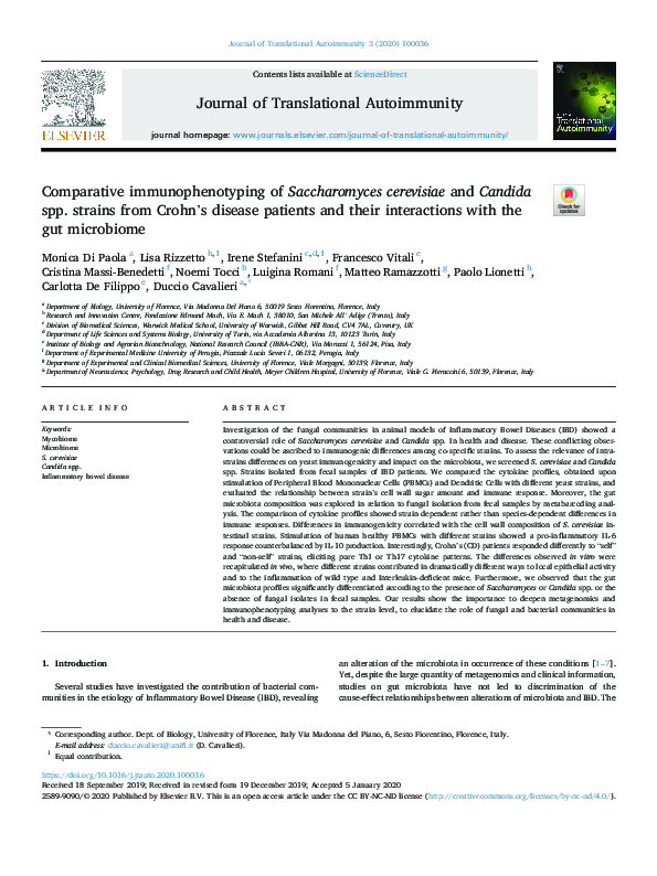 Comparative immunophenotyping of Saccharomyces cerevisiae and Candida spp. strains from Crohn’s disease patients and their interactions with the gut microbiome