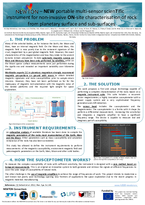 (PDF) Newton - New Portable Multi-Sensor Scientific Instrument For Non ...