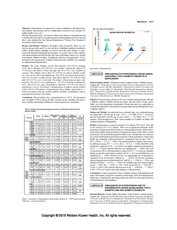 (PDF) LBPS 03-18 Prevalence of Hypertension Among Urban and Rural Type ...