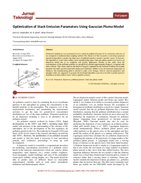 (PDF) Optimization of Stack Emission Parameters Using Gaussian Plume Model