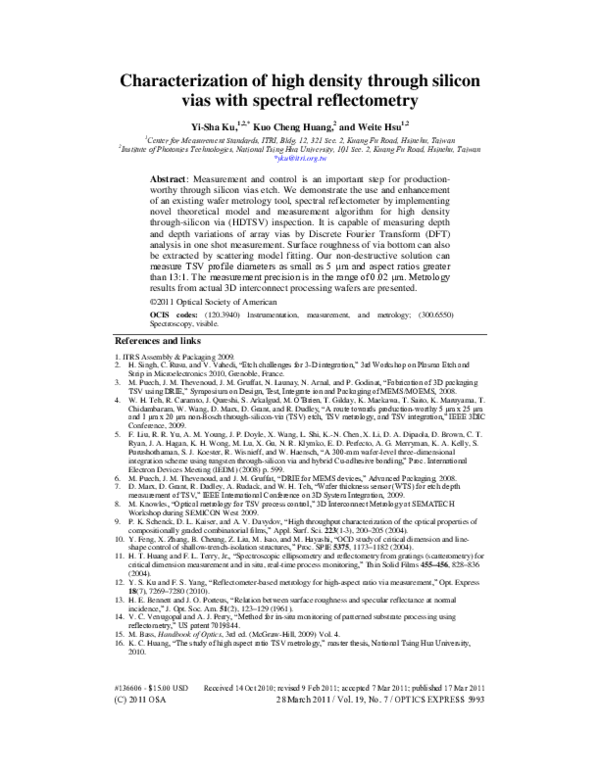 Picture Idea: Pdf Characterization Of High Density Through Silicon Vias With