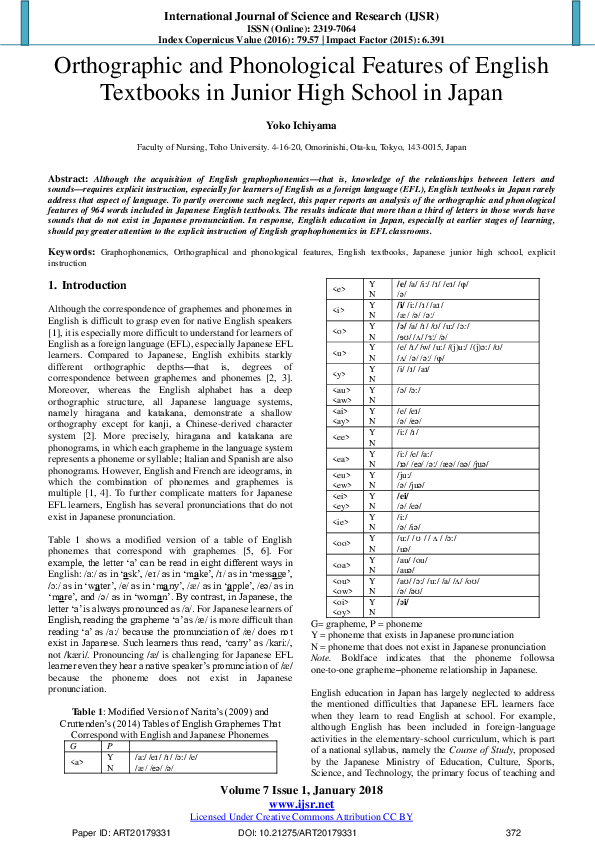 (PDF) Orthographic and Phonological Features of English Textbooks in ...