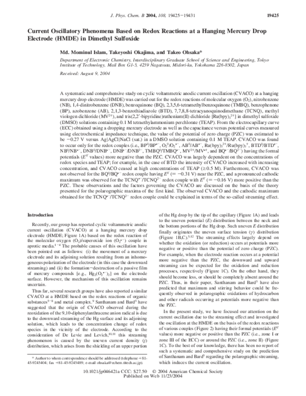 (PDF) Current Oscillatory Phenomena Based on Redox Reactions at a ...