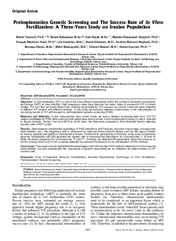 (PDF) Preimplantation Genetic Screening and The Success Rate of In ...