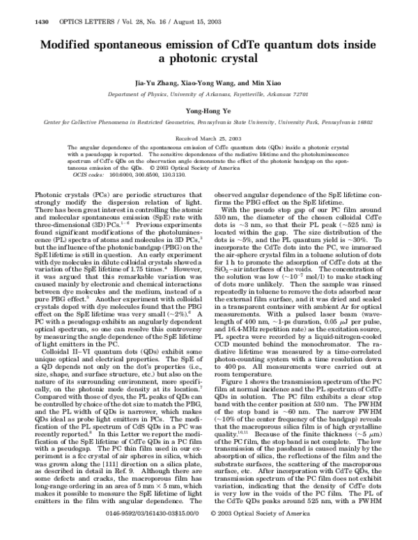(PDF) Modified spontaneous emission of CdTe quantum dots inside a ...