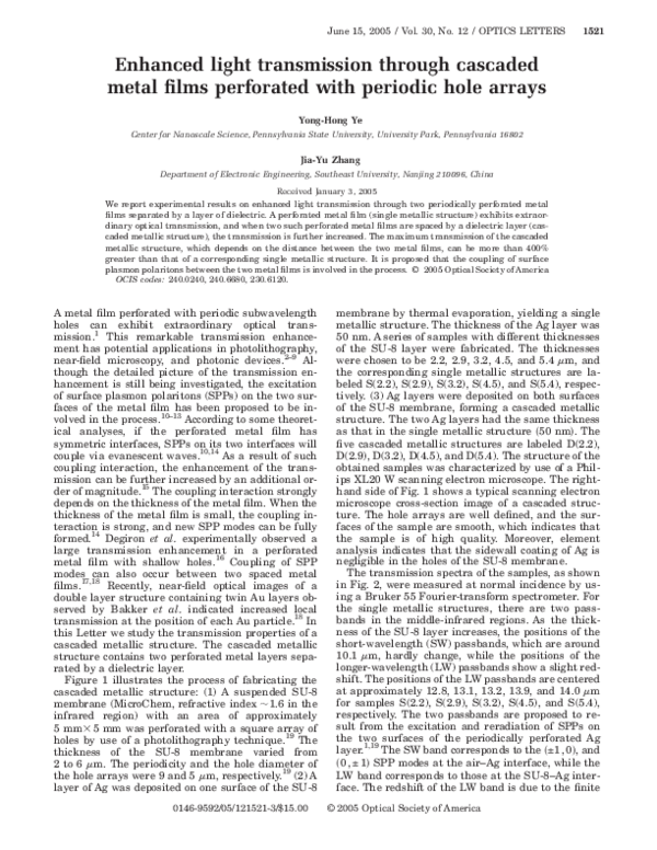 (PDF) Enhanced light transmission through cascaded metal films ...