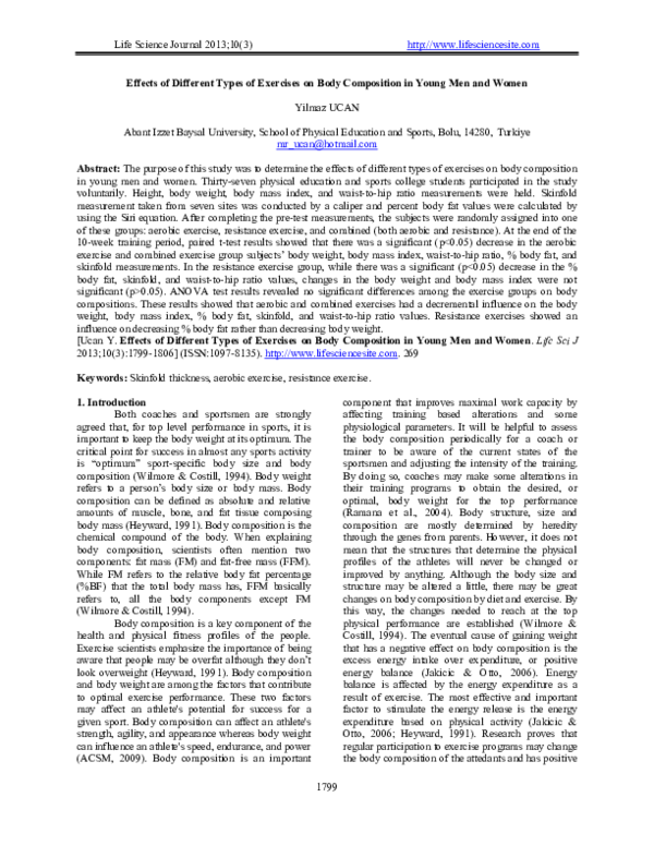 (PDF) Effects of Different Types of Exercises on Body Composition in ...