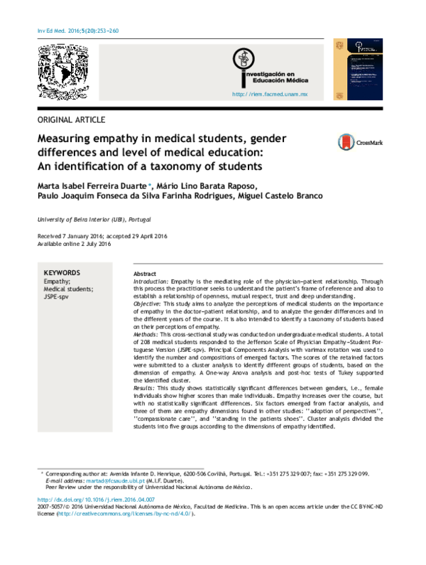 (PDF) Measuring empathy in medical students, gender differences and ...