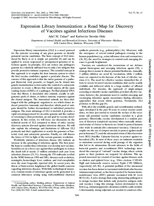 (PDF) Expression Library Immunization: a Road Map for Discovery of ...