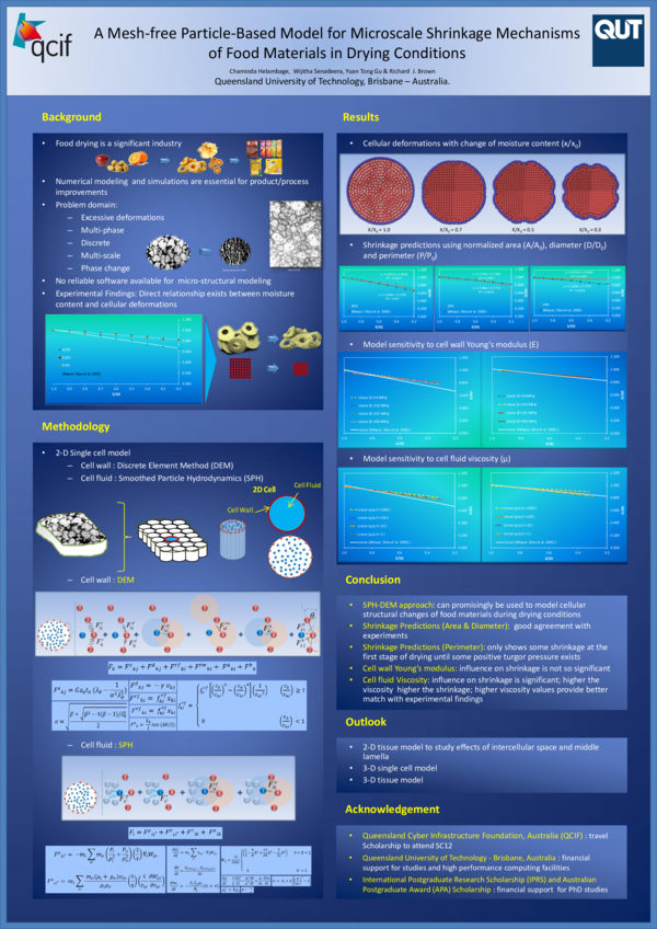 (PDF) A Mesh-free Particle-Based Model for Microscale Shrinkage ...