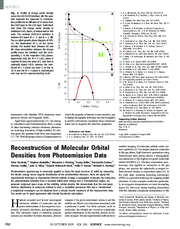 (PDF) Reconstruction of Molecular Orbital Densities from Photoemission Data