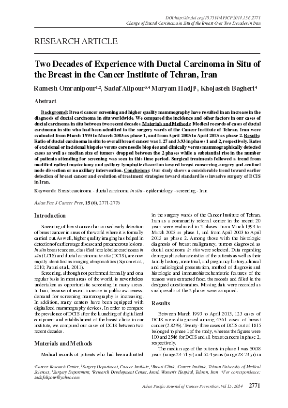 (PDF) Two Decades of Experience with Ductal Carcinoma in Situ of the ...