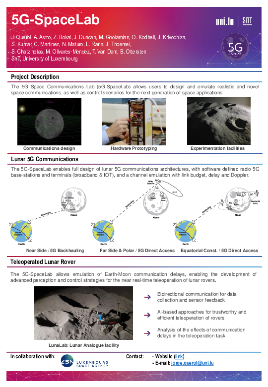 (PDF) 5G-SpaceLab
