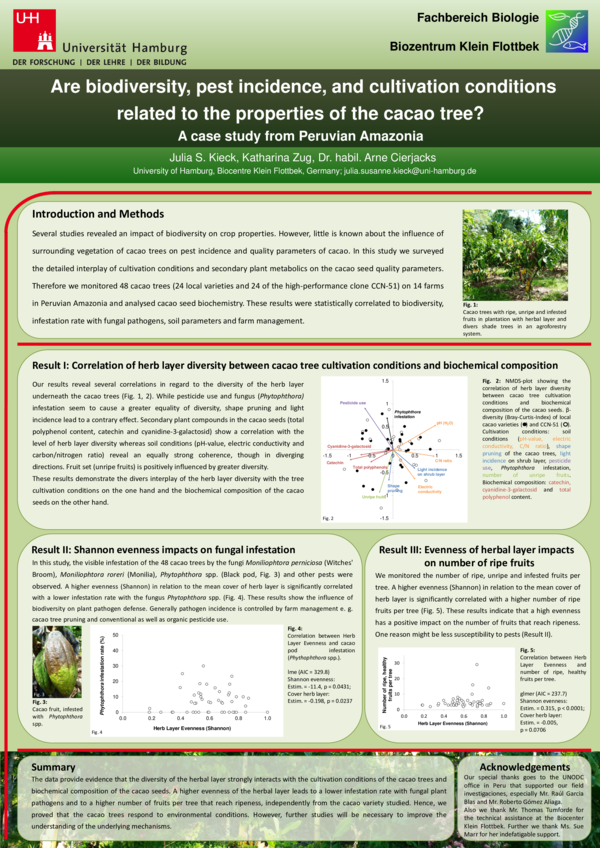 (PDF) Are biodiversity, pest incidence, and cultivation conditions ...