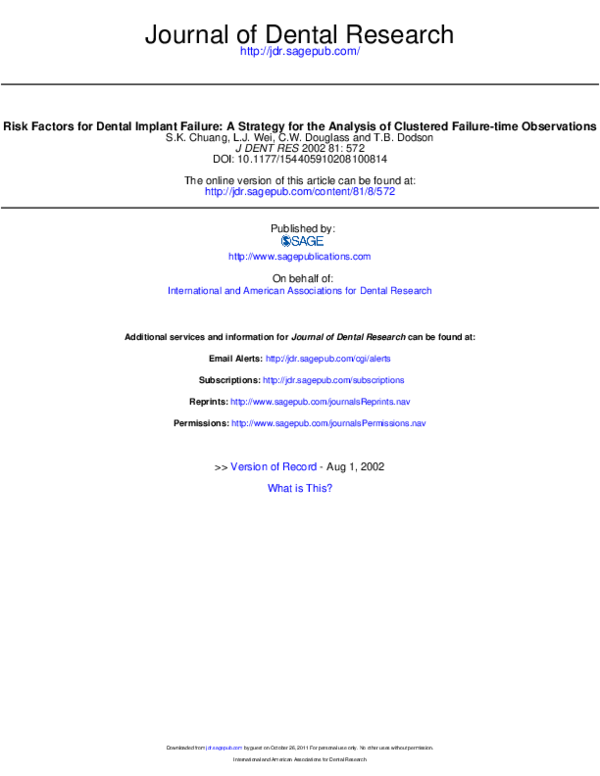 (PDF) Risk Factors for Dental Implant Failure: A Strategy for the ...