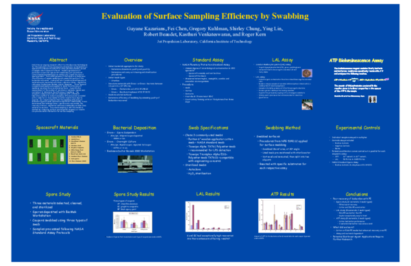 (PDF) Evaluation of Surface Sampling Efficiency by Swabbing
