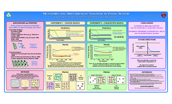 (PDF) Measuring the timecourse of guidance in visual search