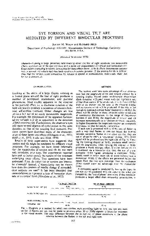 (PDF) Eye torsion and visual tilt are mediated by different binocular ...
