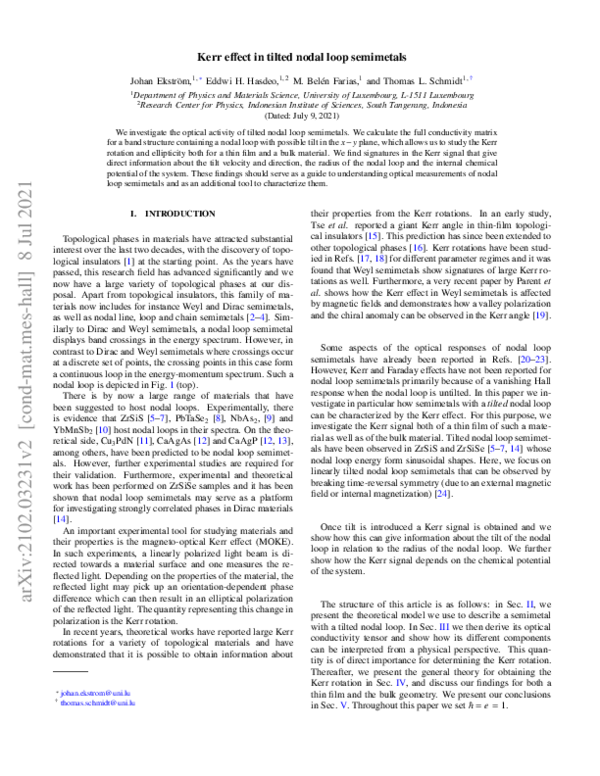 (PDF) Kerr effect in tilted nodal loop semimetals