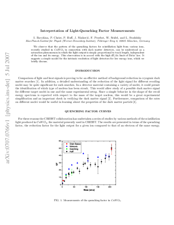(PDF) Interpretation of lightquenching factor measurements Jelena