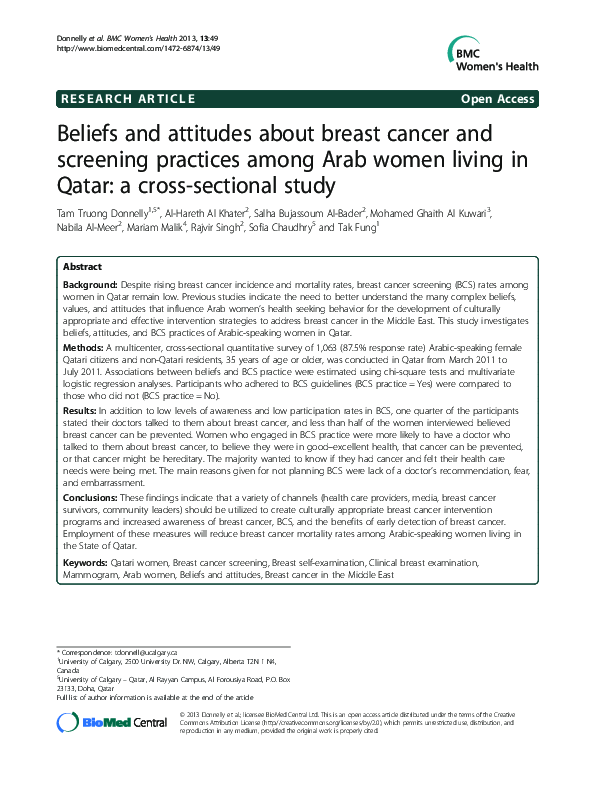 (PDF) Beliefs and attitudes about breast cancer and screening practices ...