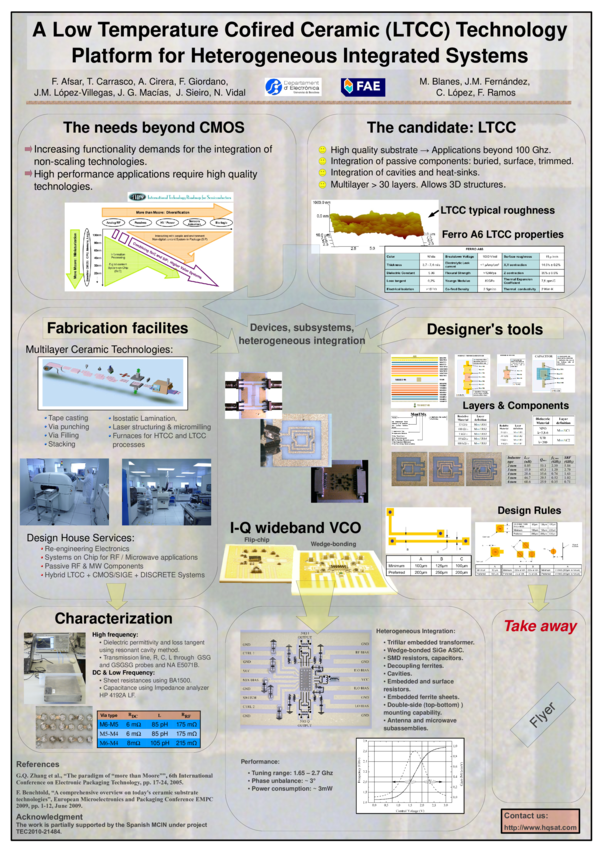 (PDF) A Low Temperature Cofired Ceramic (LTCC) technology platform for ...