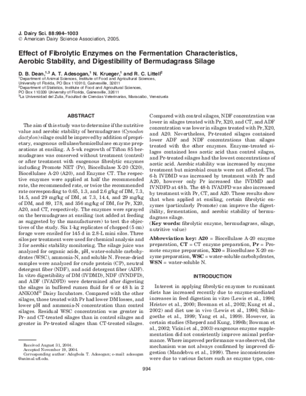 (PDF) Effect of Fibrolytic Enzymes on the Fermentation Characteristics ...