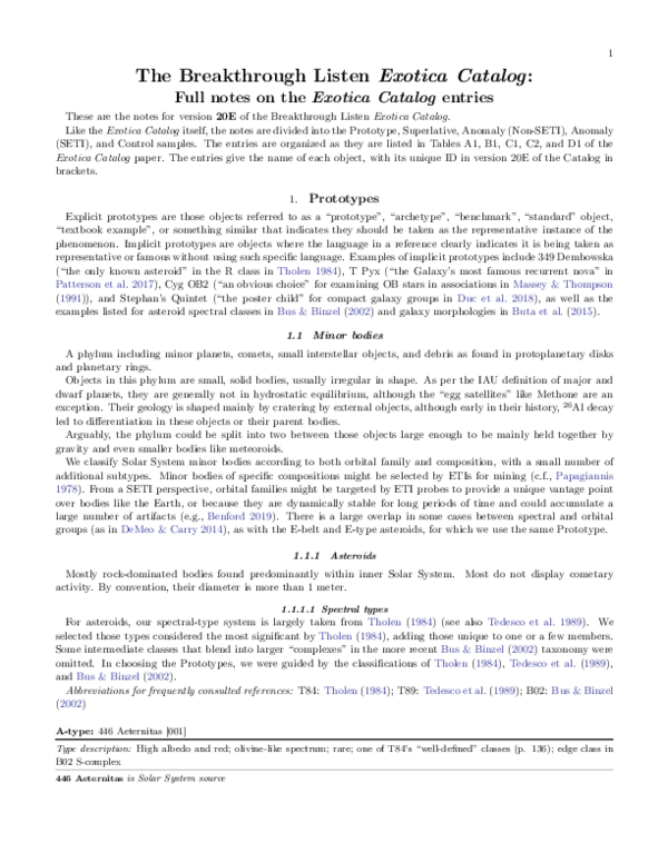 (PDF) The Breakthrough Listen Exotica Catalog: Supplementary Materials