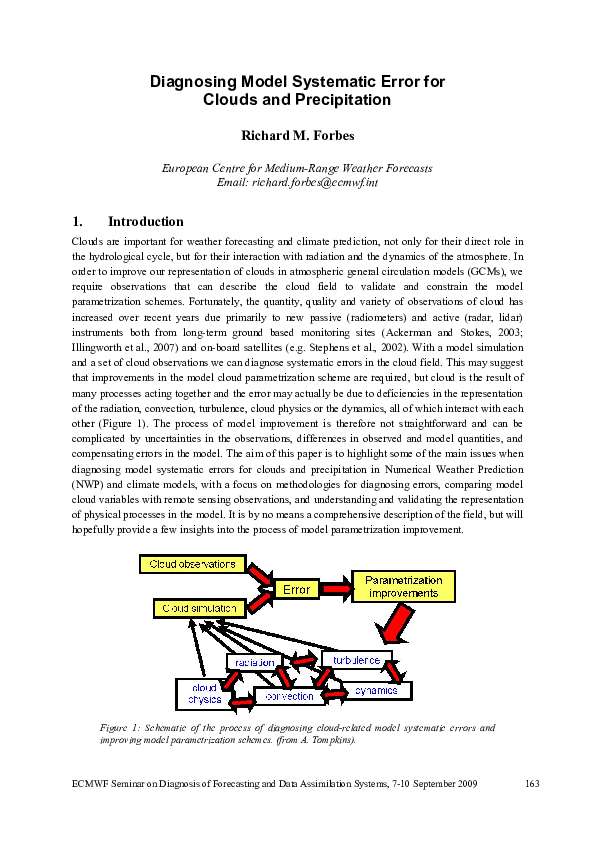(PDF) Diagnosing Model Systematic Error for Clouds and Precipitation